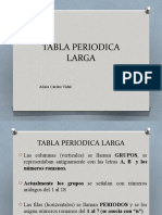 TABLA PERIODICA Larga Propiedades