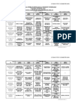 Ii Year Ii Sem. R09