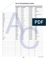 AC Vehicle Index