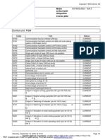 Current Fault Codes: Code Text Status