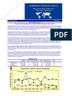 ACI Airport Worldwide Traffic Report - Oct15