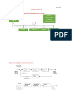 Parte Practica 2do Parcial