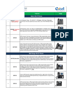 Grandstream Updated All Product Description