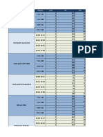 Fichier Excel Version Finale