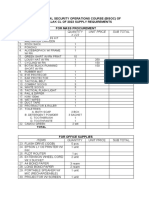 Basic Internal Security Operations Course (Bisoc) of Masidtalak CL of 2023 Supply Requirements For Mass Procurement