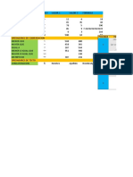 Taller Practico 3 Operadores en Excel