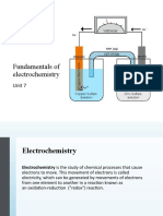 Fundamentals of Electrochemistry: Unit 7