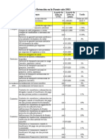 Tabla de Retefuente 2011