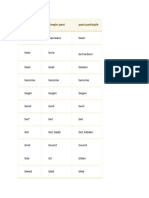 Infinitive Simple Past Past Participle: Be Was/were Been