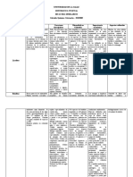 Bitacora Seminarios