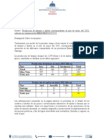 Reporte de Produccion de Ambar y Larimar-ENERO 2021