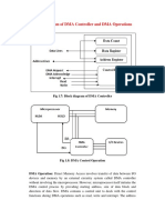 DMA Controller and Its Operations - Narendra Kumar