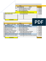 Tablas de Costos Varios Proyectos