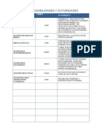 Itinerario Reunion Estrategica Idetsa-Cts