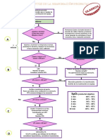 RCP - Fundamentos de La Reanimacion Neonatal - 2