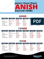 Spanish Verbs Conjugation Chart