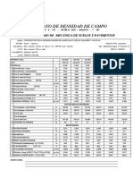 Calibracion Densimetro Cono Densimetro