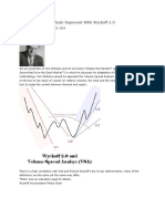 Volume Spread Analysis Improved With Wyckoff 2.0: Readtheticker More Sharing Servicesshare Print Email