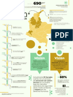 Infográfia Cerrejón - Final