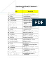 Nama-Nama & Topik Presentasi Bahasa Inggris III Keperawatan D 2021