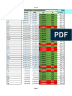 Calculo de Scalping