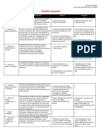 Modelos y Herramientas de Gestión