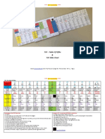 TOF - Table of Fifths & TOF Slide Chart