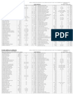 Pt. Bina Mitra Jaya Bersama Daftar Deal