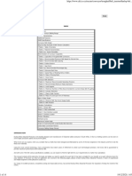 Dunlop Conveyor Belt Design Manual - P1