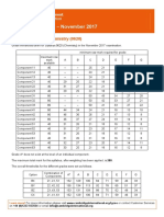 Grade Thresholds - November 2017: Cambridge IGCSE Chemistry (0620)