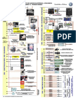 Esquema Eletrico MWM Onibus S 12