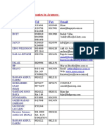 Contracting Companies in Aramco