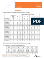 Grade Thresholds - June 2017: Cambridge IGCSE Biology (0610)