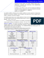 Conocimientos Basicos 2019-2