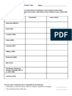 CH U3 A1 Atomic History Worksheet