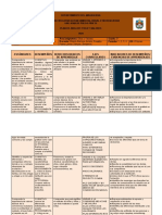 PLAN DE AREA CIENCIAS Etica y Valores Actualizado