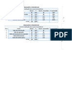 Gráfico de Pareto