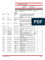 Equipment List Report: Type Manufacturer Model Description Inventory# Qty