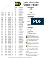 Reference Chart: Parallel Capacitors