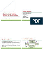 Commercial Banks: Structure and Purpose: Learning Objectives