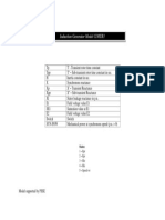 Machine Model CIMTR3