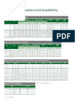 Drill - Pipe - Grades