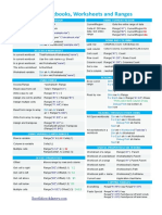 VBA Vitals Cheat Sheet