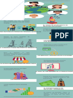 Infografía Principios de La Economía