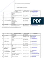 List of Training Coordinators: European Commission