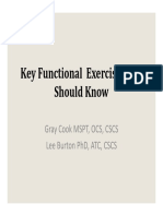 Key Functional Exercises You Should Know Powerpoint