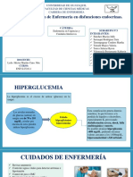 Hipo-Hiperglucemia