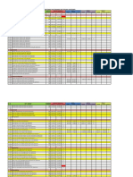 @monitoring Shop Drawing MEP Apartemen, IRNA, INFRA, MEDIK & ASRAMA RSUD Wates