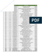 Directorio IMMEX 11 04 2017