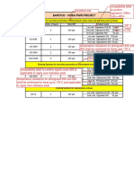 Paint Products For Systems (Sitra)